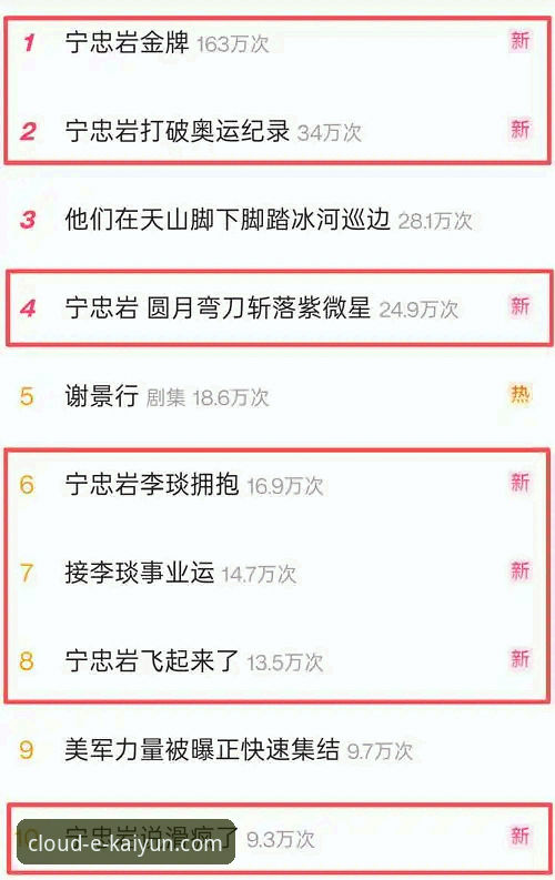 如何通过云开全站app，沉浸式见证宁忠岩刷新奥运纪录的震撼瞬间？