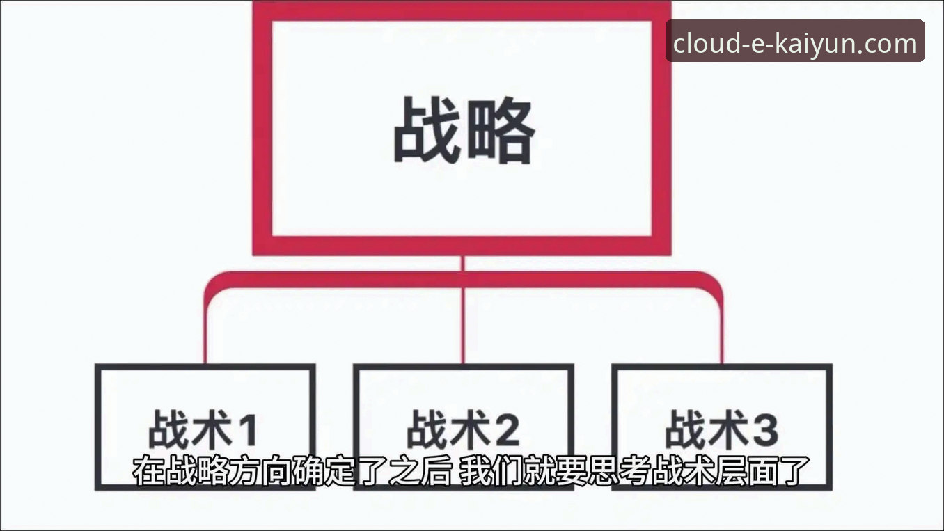 云开全站app官方正版最新版 3个关键视角,解读奥地利5-1大胜加纳背后的战术趋势